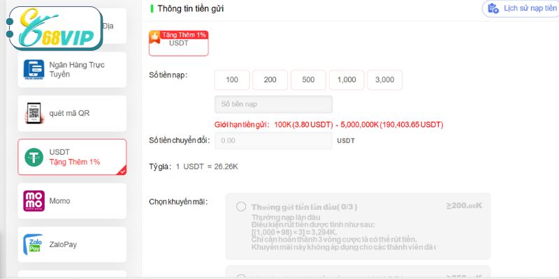 Một vài lưu ý cần nhớ để tiến hành giao dịch dễ dàng